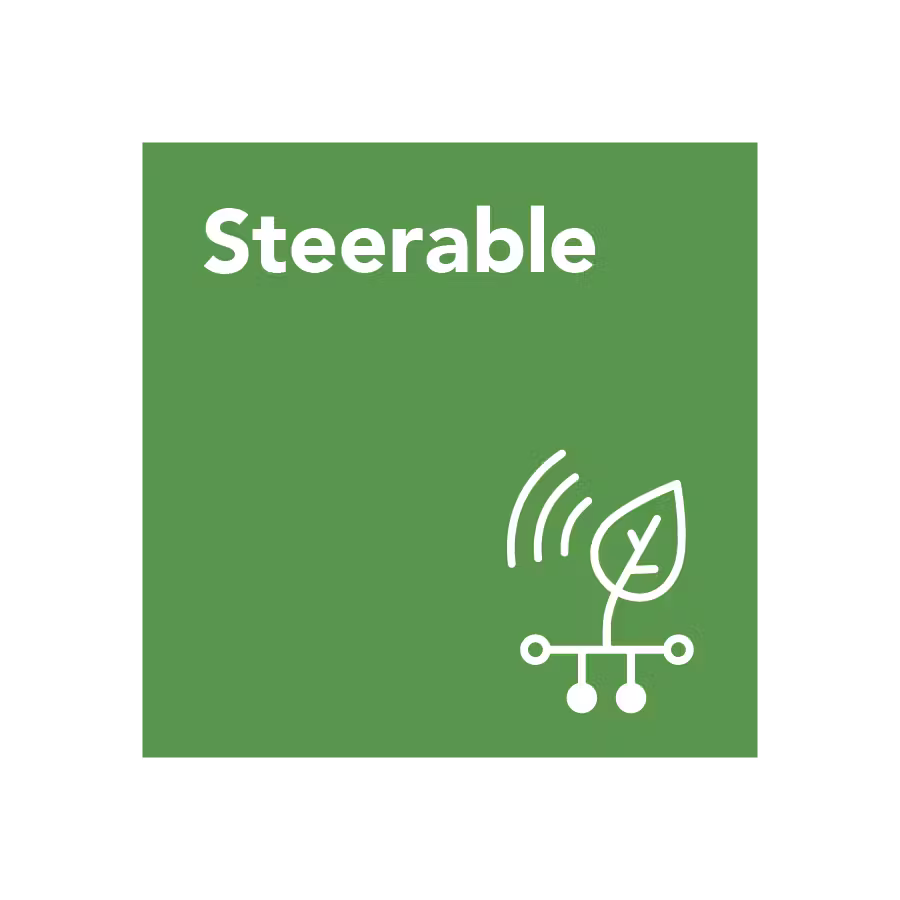 Grodan® Improved Gro Slab 12''