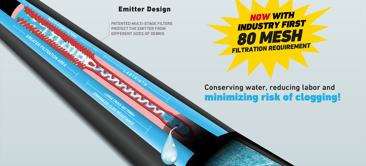 Toro Aqua Traxx Azul® Clog Resistant Drip Tape 0.27 gph, 15 cm Emitter Spacing