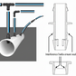 Toro Drip Irrigation Xpando Take Off Fittings - Rubber Grommets Irrigation online shopping