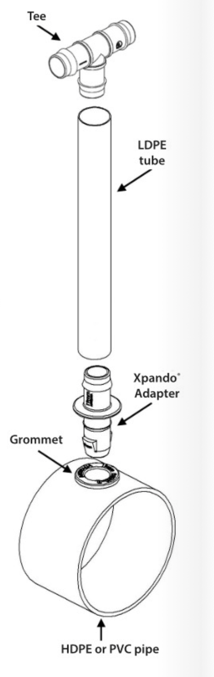 Toro Drip Irrigation Xpando Take Off Fittings - Rubber Grommets Irrigation online shopping