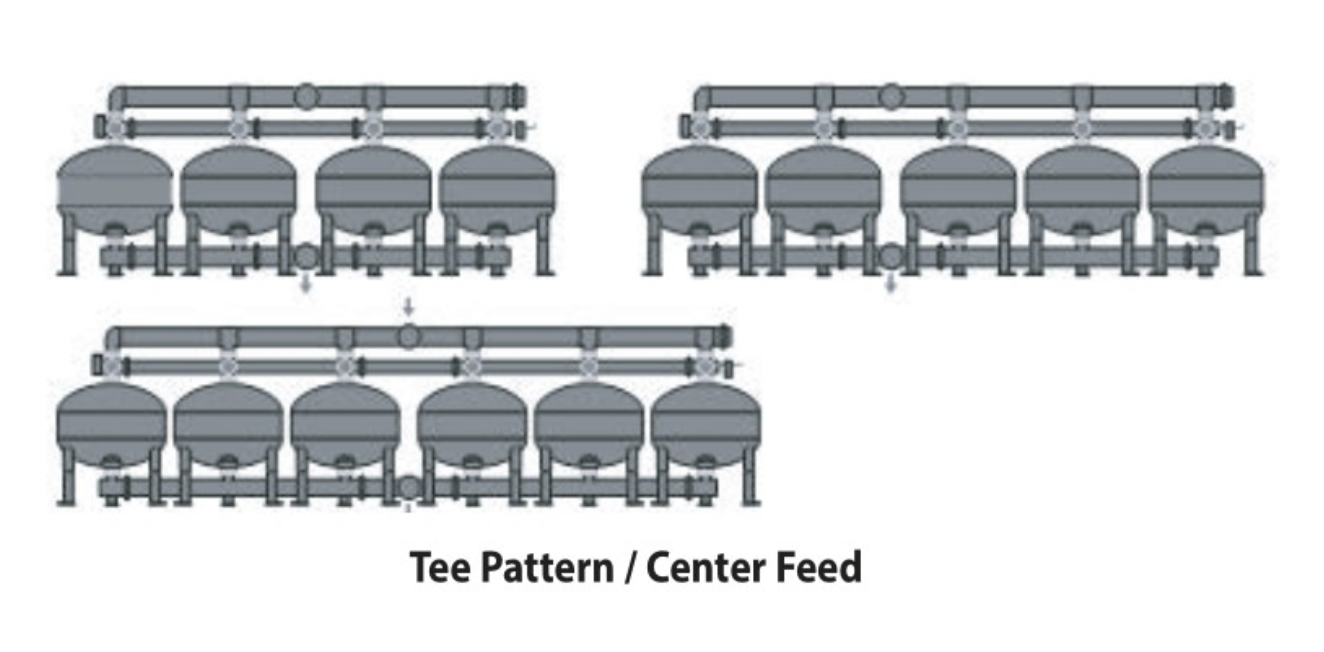 Toro SentrySand Media Filters - Single Chamber