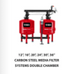 Toro SentrySand Media Filtration - Double Chamber Irrigation online shopping