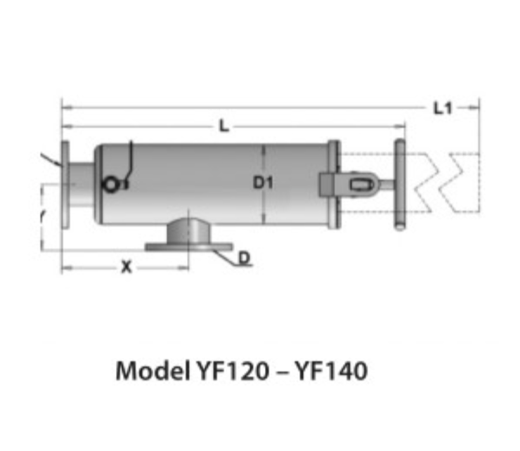 Toro Irrigation SentryScreen Manual Screen Filter - YF100 90º Angle Configuration