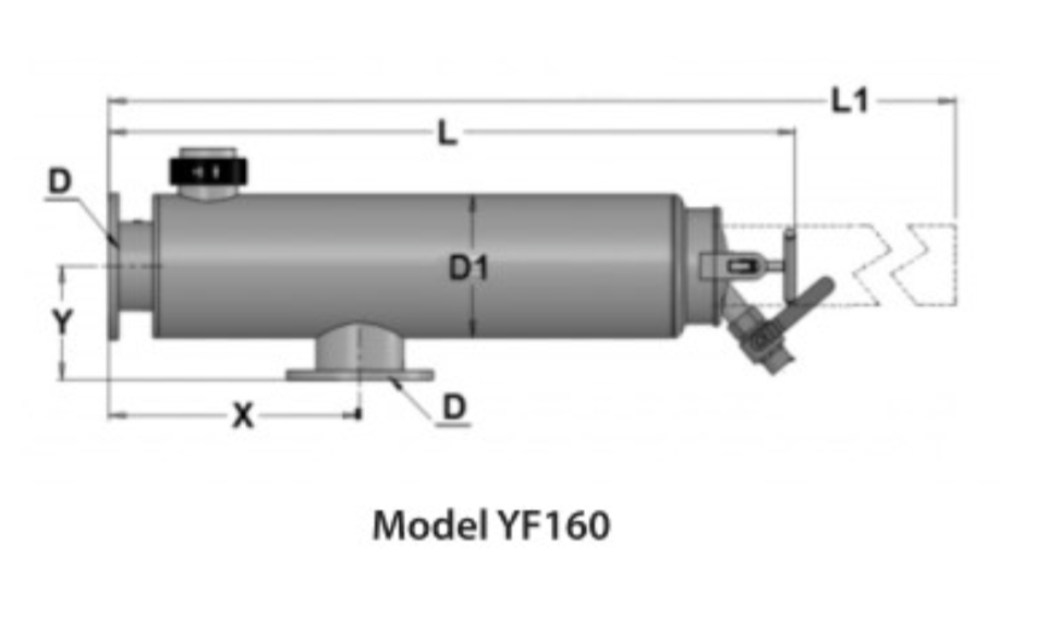 Toro Irrigation SentryScreen Manual Screen Filter - YF100 90º Angle Configuration