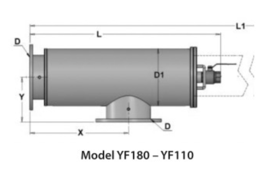 Toro Irrigation SentryScreen Manual Screen Filter - YF100 90º Angle Configuration