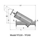 Toro Irrigation SentryScreen Manual Screen Filter - YF200 In Line Configuration