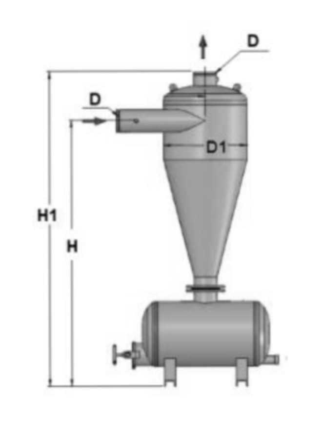 Toro Irrigation SentryCyclone Hydrocyclone Sand Separator