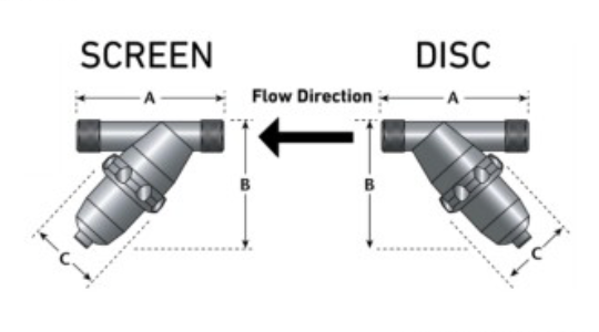 Toro Irrigation F Series Plastic Filters