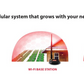 Tempus Ag Irrigation Automation System