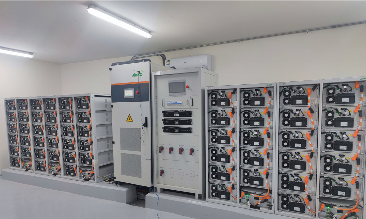 Jinko Solar SunGiga G2 Plus 522kWh Energy Storage System