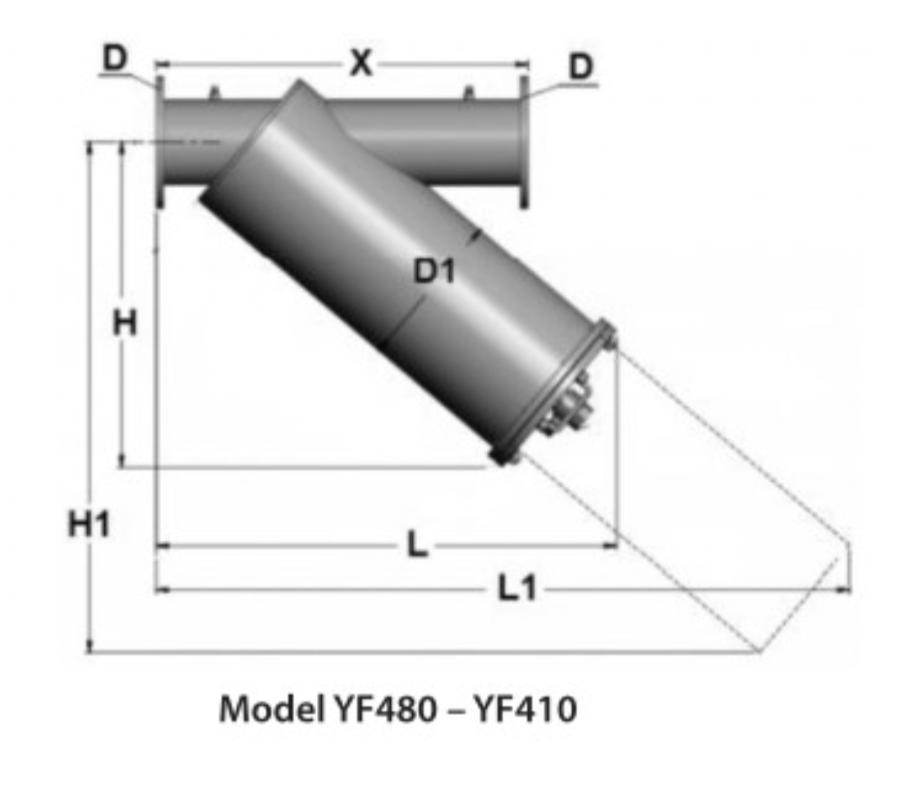 Toro Irrigation SentryScreen Manual Circulating Filter